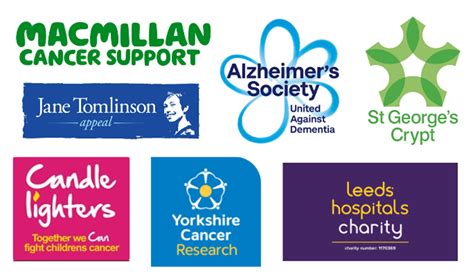 leeds charities|Iba pa.